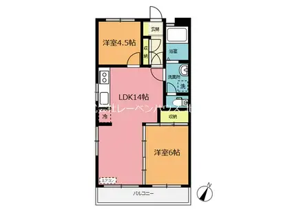 メゾン・ド・エル(2LDK/1階)の間取り写真