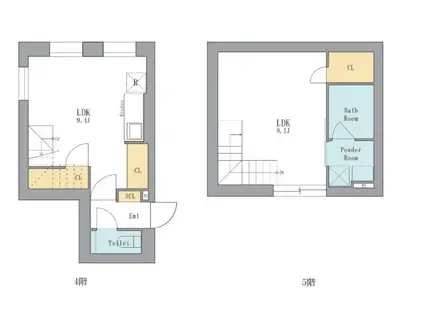 LEGALAND西五反田(1LDK/4階)の間取り写真
