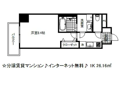 ファーストステージ神戸ハーバーランド(1K/8階)の間取り写真