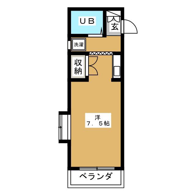 サンライズ馬渕(ワンルーム/1階)の間取り写真