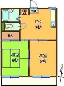 ハイツみやまえB(2DK/2階)の間取り写真