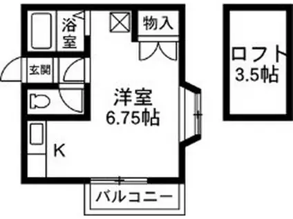 時沢ニューハイツB(ワンルーム/2階)の間取り写真
