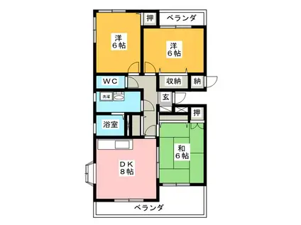 コーポ・アヴェニール(3DK/2階)の間取り写真