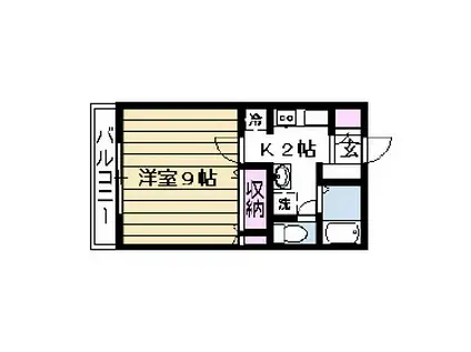 鹿城ハイツ(1K/2階)の間取り写真