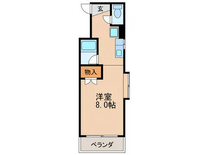 シャトー栄(ワンルーム/6階)の間取り写真
