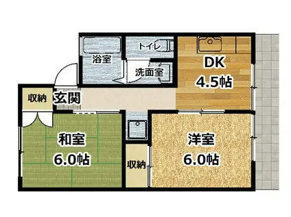 サンハイツ藤田D棟(2K/1階)の間取り写真