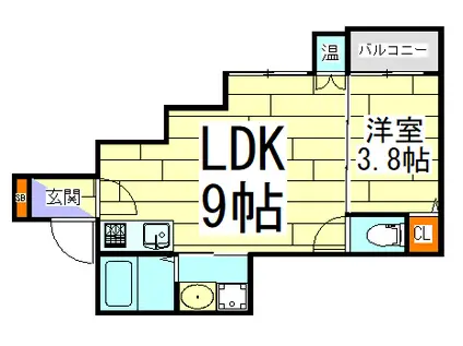 わいわいライン淡路(1LDK/2階)の間取り写真