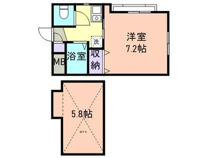 プルミエエールIKD(1K/2階)の間取り写真