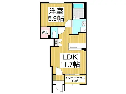 メゾン・杉山(1LDK/1階)の間取り写真