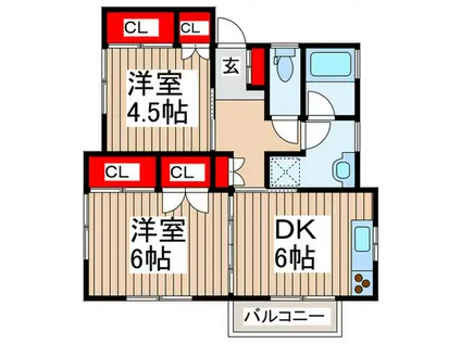 フォルトゥーナ(2DK/2階)の間取り写真