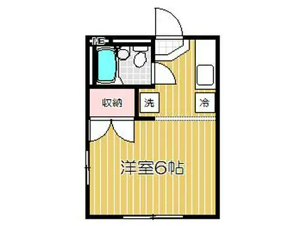 フローレス戸越(ワンルーム/2階)の間取り写真