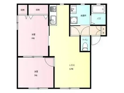 ラ・フランスC(2LDK/1階)の間取り写真