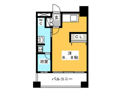 レジディア警固(ワンルーム/9階)の間取り写真