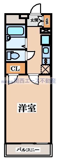 レオパレスWINDII(1K/1階)の間取り写真