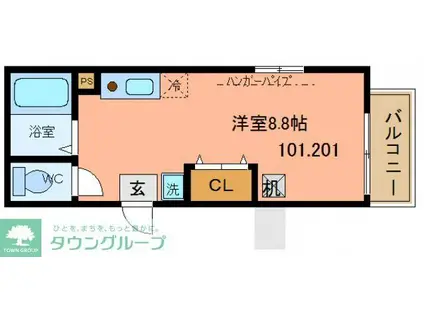 AIROSA七里(ワンルーム/1階)の間取り写真