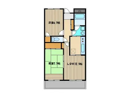 ヴィラ・ウィスタリア(2LDK/1階)の間取り写真