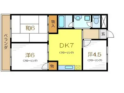 ファミールプラザ(3DK/1階)の間取り写真