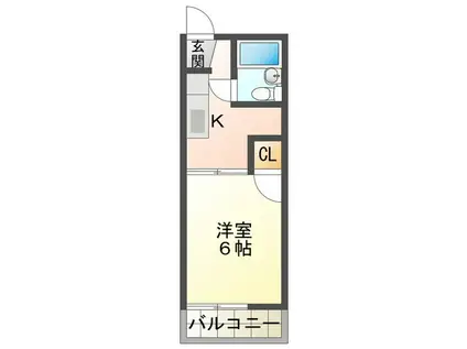 マインハオスA(1K/2階)の間取り写真