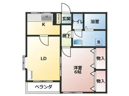 ジュネスシンソン北棟(1LDK/2階)の間取り写真