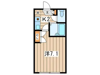 フレンドハイツ(1K/2階)の間取り写真