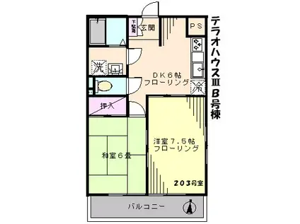 テラオハウスⅢ(2DK/2階)の間取り写真