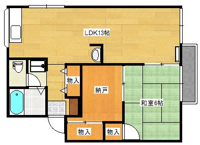 新田ハイツ B棟(1SLDK/1階)の間取り写真