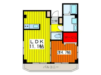 ロイヤルシティニュー赤羽II(1LDK/3階)の間取り写真