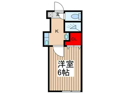 志幸ホーム 10(1K/1階)の間取り写真