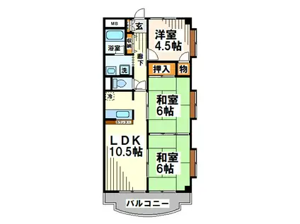 フジビル(3LDK/5階)の間取り写真