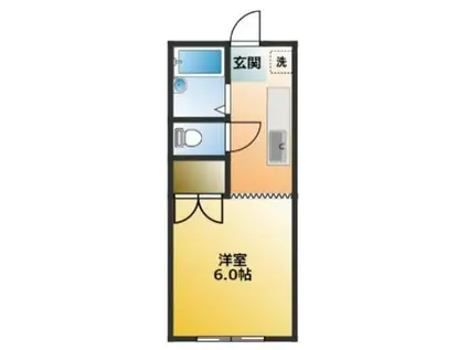 第二洗馬川荘(1K/2階)の間取り写真