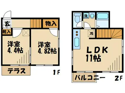 FORESTONE(2LDK/1階)の間取り写真