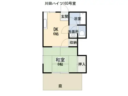 川田ハイツ(1DK/1階)の間取り写真