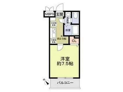 Rスタイル町田(1K/1階)の間取り写真