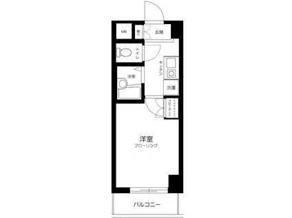 エスコート代田橋(1K/2階)の間取り写真