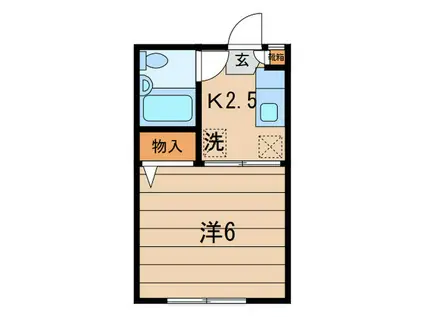 サンクリスティー日吉(1K/1階)の間取り写真