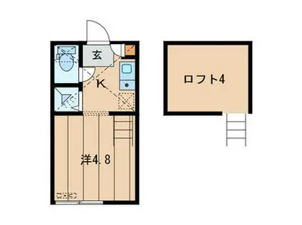 フォルテ東中野(ワンルーム/2階)の間取り写真