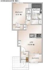 AFC RESIDENCE 磐田中泉(1LDK/1階)の間取り写真