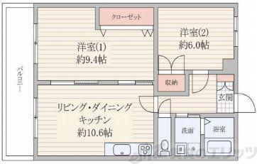 アンデュノール千里(2LDK/5階)の間取り写真