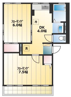 シティハイム プルミエールII(2DK/2階)の間取り写真