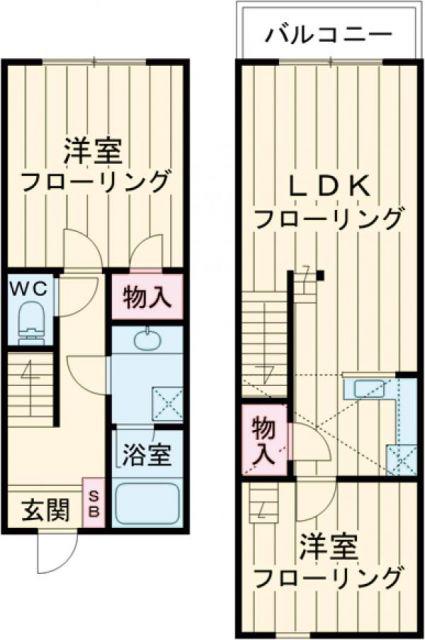セザンヌ北畑(2LDK/1階)の間取り写真