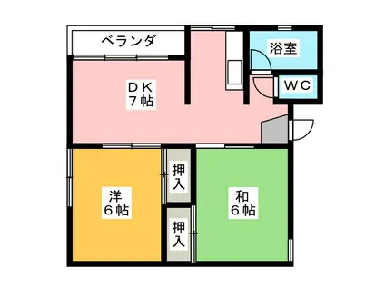 ヴィラ・カルマ(2DK/1階)の間取り写真