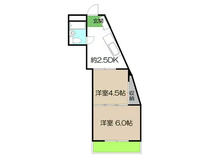 花岡アパート(2K/2階)の間取り写真