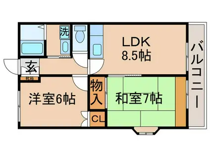コーポふじよし(2LDK/2階)の間取り写真