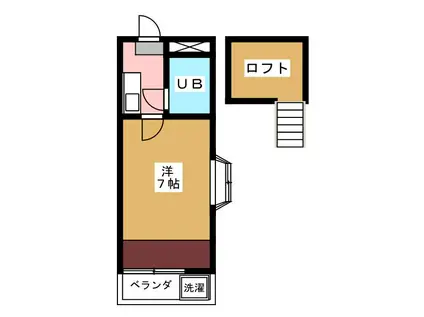 ヴィラウィスタリア(1K/2階)の間取り写真