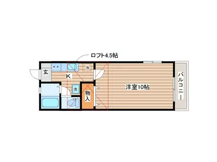 ユーハイツ小松島(1K/2階)の間取り写真