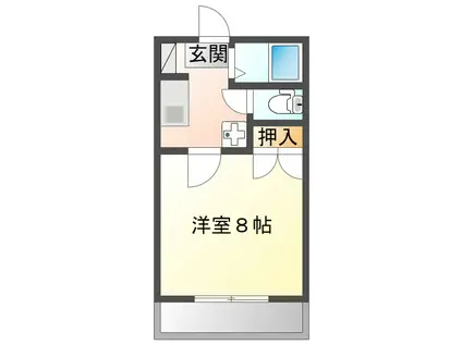 フレグランス千田(1K/1階)の間取り写真