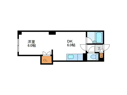 ハーベスト20(1DK/1階)の間取り写真