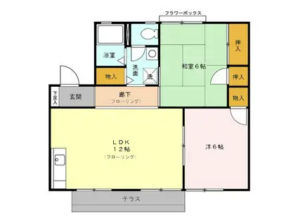 セジュール アイ B(2LDK/1階)の間取り写真
