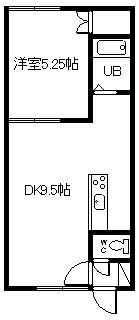 ランクル132(1DK/2階)の間取り写真