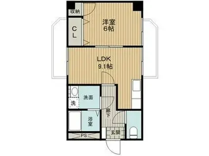 第三奥村マンション(1LDK/4階)の間取り写真